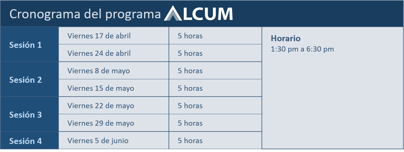Calendario del curso